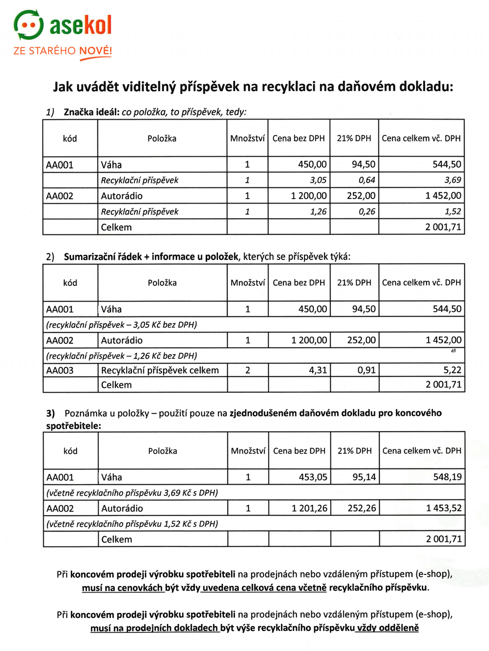 asekol